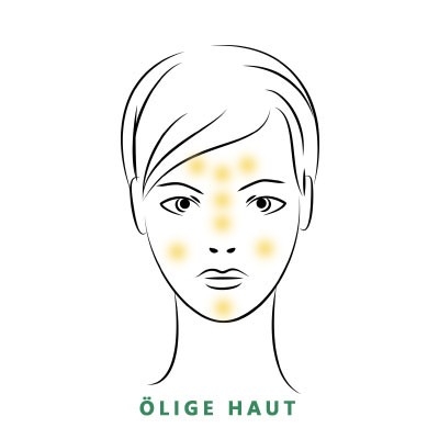 Grafik &Ouml;lige Haut